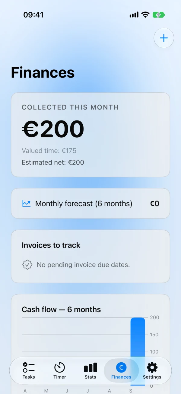 PomodoFlow finances: payments received and time value shown separately.