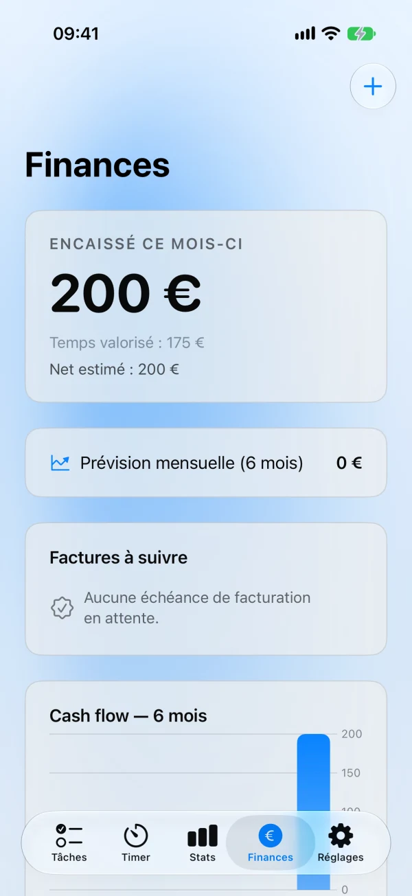 Finances PomodoFlow : encaissements et temps valorisé présentés séparément.