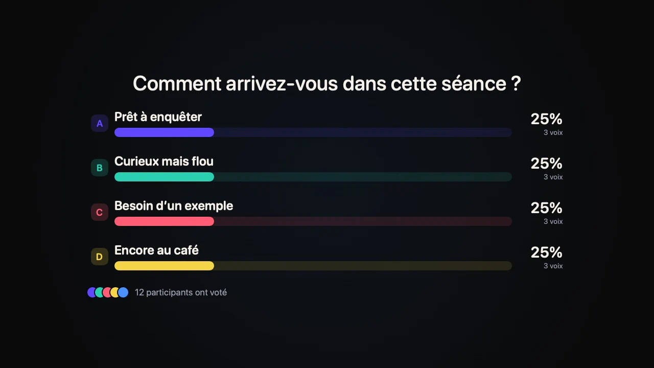 Vue projetée d’une séance pilotée dans Tissyo Interact