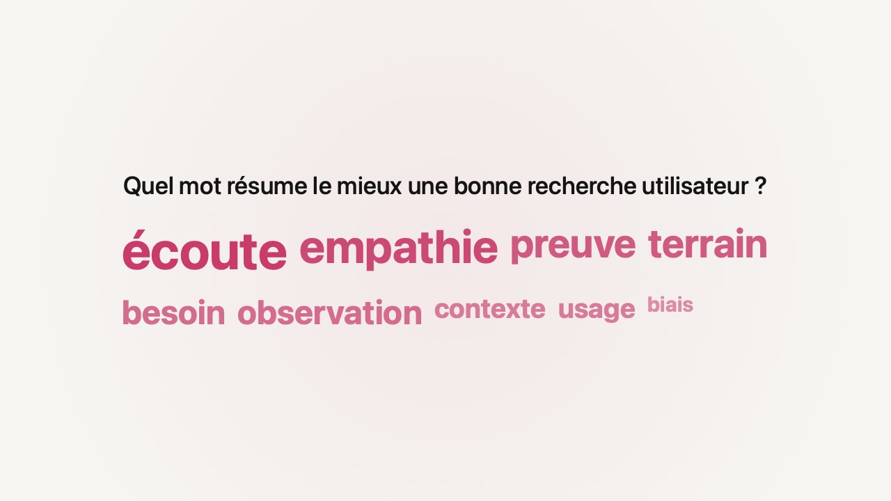 Capture de Tissyo Interact